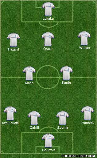 Chelsea Formation 2016