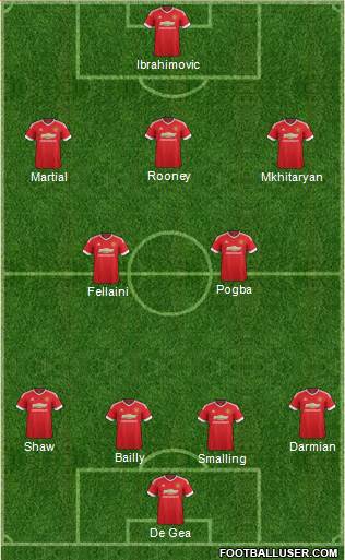 Manchester United Formation 2016
