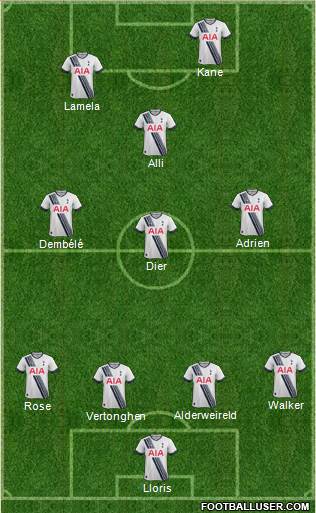 Tottenham Hotspur Formation 2016
