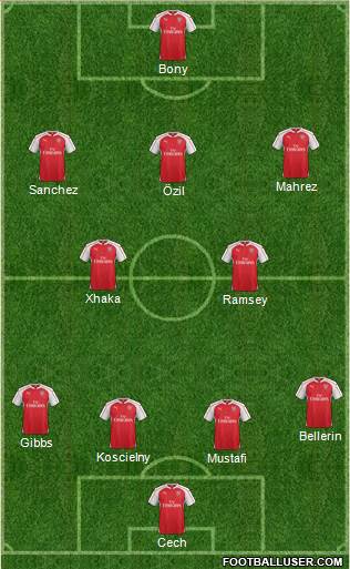 Arsenal Formation 2016