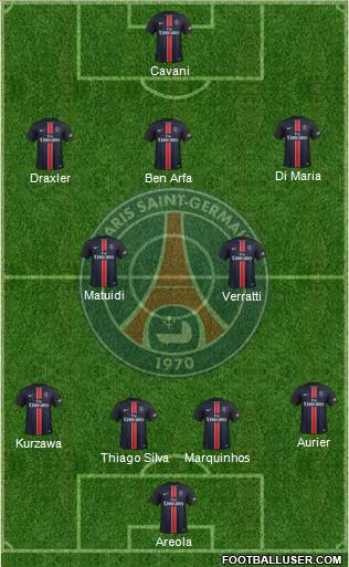 Paris Saint-Germain Formation 2016