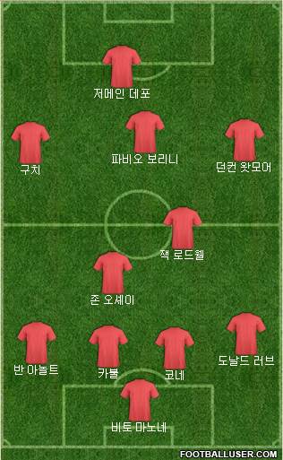 Sunderland Formation 2016