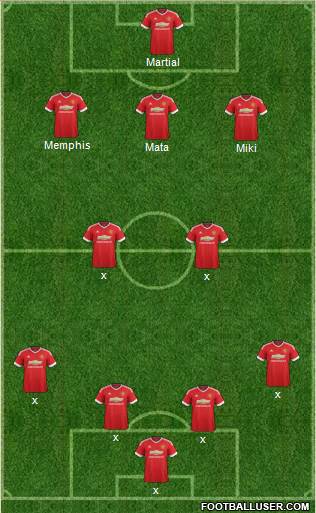 Manchester United Formation 2016