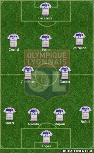 Olympique Lyonnais Formation 2016
