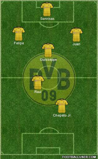 Borussia Dortmund Formation 2016