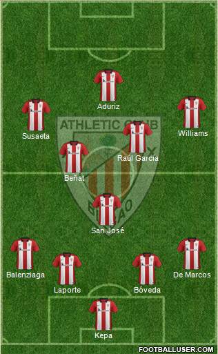 Athletic Club Formation 2016
