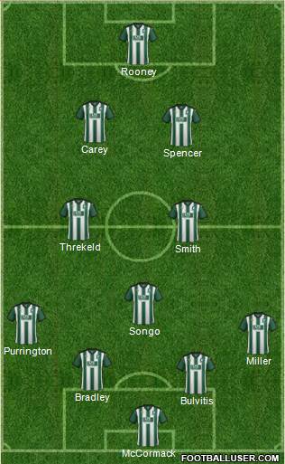 Plymouth Argyle Formation 2016