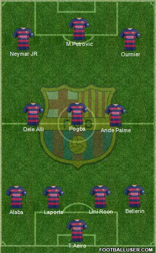 F.C. Barcelona Formation 2016