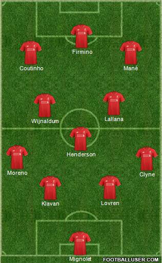 Liverpool Formation 2016