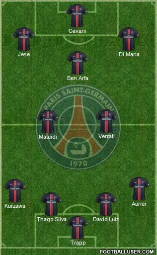 Paris Saint-Germain Formation 2016