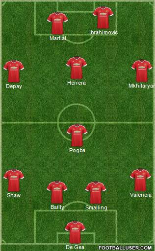 Manchester United Formation 2016