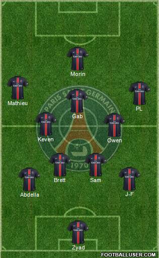 Paris Saint-Germain Formation 2016