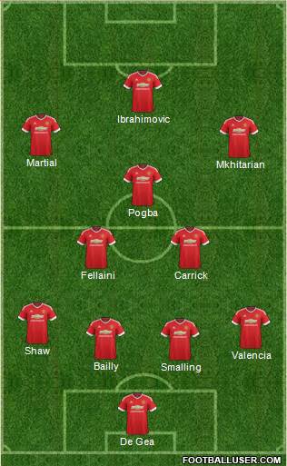 Manchester United Formation 2016