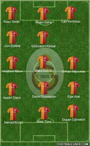 Galatasaray SK Formation 2016
