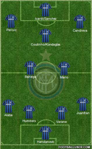 F.C. Internazionale Formation 2016