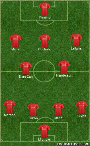 Liverpool Formation 2016