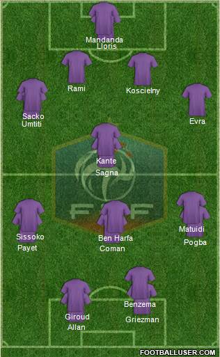 France Formation 2016