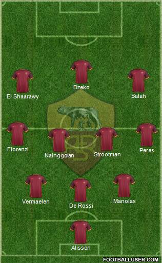 AS Roma Formation 2016