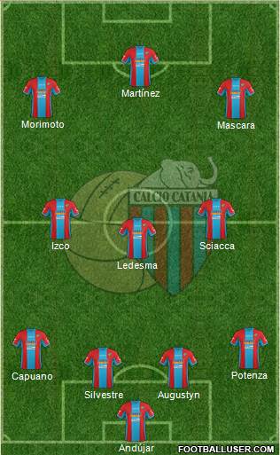 Catania Formation 2016