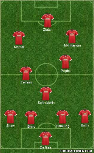 Manchester United Formation 2016