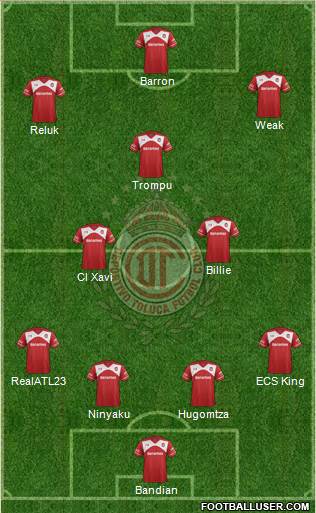 Deportivo Toluca Formation 2016