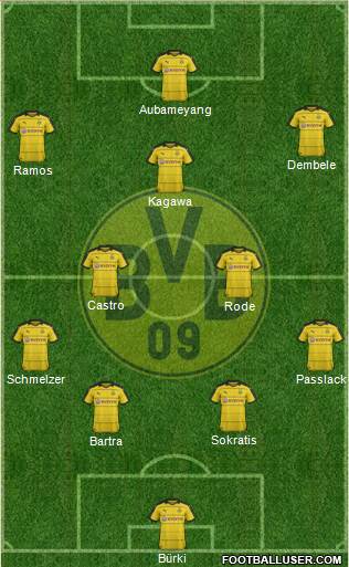 Borussia Dortmund Formation 2016