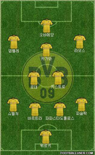 Borussia Dortmund Formation 2016