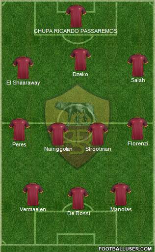 AS Roma Formation 2016