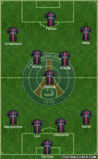 Paris Saint-Germain Formation 2016