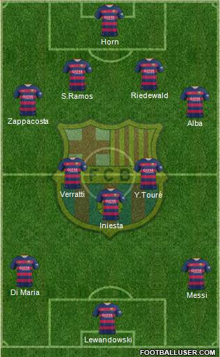 F.C. Barcelona Formation 2016