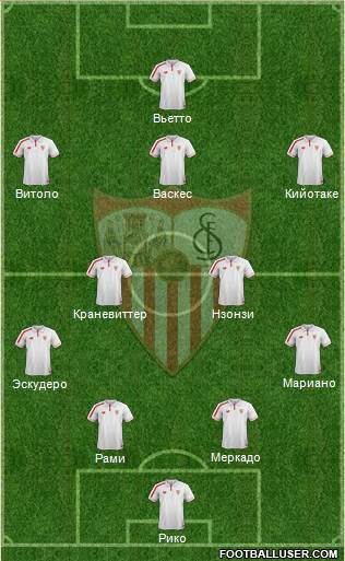 Sevilla F.C., S.A.D. Formation 2016