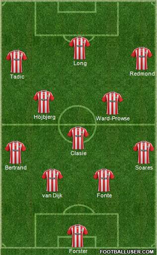 Southampton Formation 2016