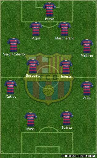 F.C. Barcelona Formation 2016
