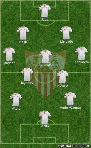 Sevilla F.C., S.A.D. Formation 2016