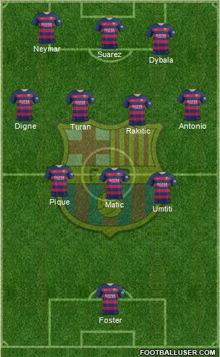 F.C. Barcelona Formation 2016