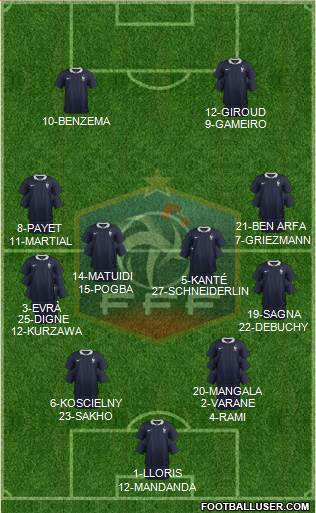 France Formation 2016