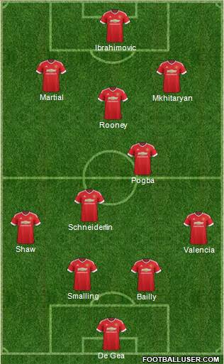 Manchester United Formation 2016