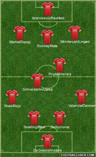 Manchester United Formation 2016