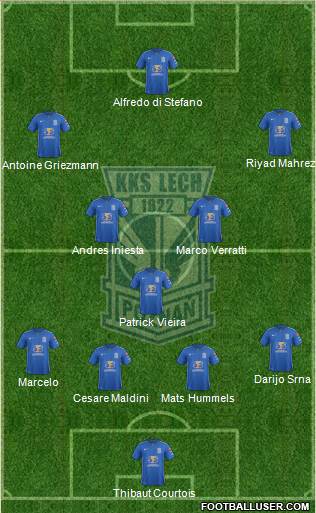 Lech Poznan Formation 2016
