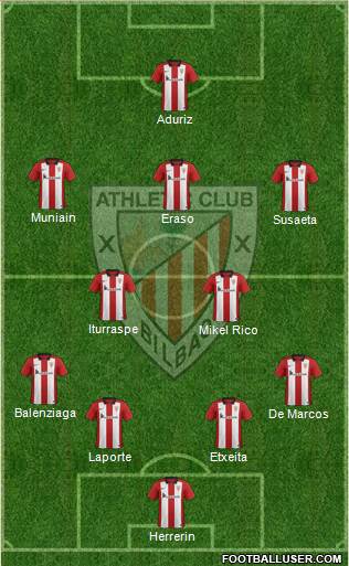 Athletic Club Formation 2016