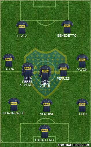 Boca Juniors Formation 2016