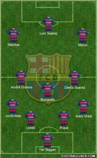 F.C. Barcelona Formation 2016