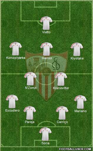 Sevilla F.C., S.A.D. Formation 2016