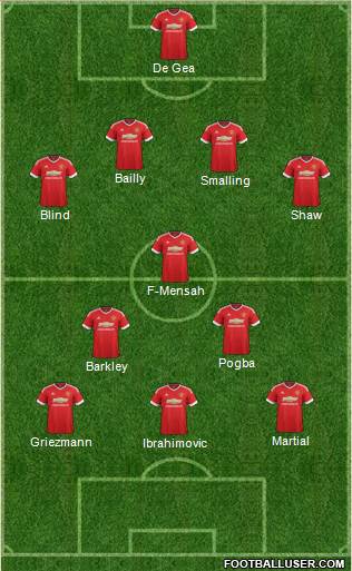 Manchester United Formation 2016
