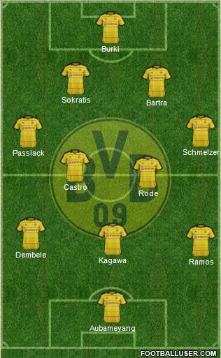 Borussia Dortmund Formation 2016