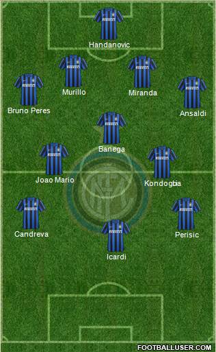 F.C. Internazionale Formation 2016