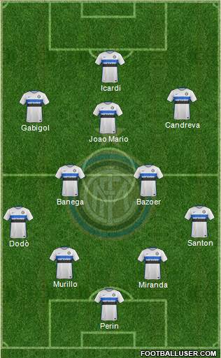 F.C. Internazionale Formation 2016