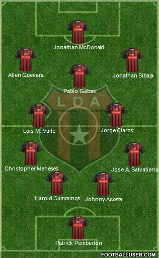 Liga Deportiva Alajuelense football formation