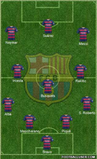 F.C. Barcelona Formation 2016