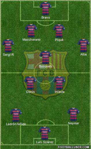 F.C. Barcelona Formation 2016